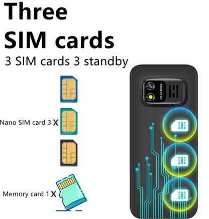Mini phone